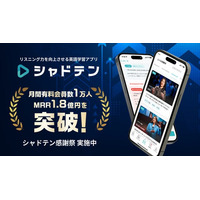 リスニング力向上アプリ「シャドテン」、月間有料会員数1万人・MRR1.8億円を突破