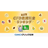 GMOクリック証券：2025年9月CFD売買代金ランキングを発表