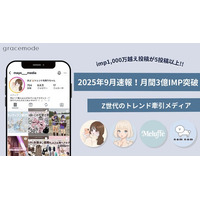 【2025年9月速報】月間３億IMP突破 -Z世代のトレンド牽引メディア-