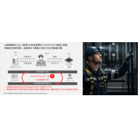 現場の作業効率と安全性向上をAIで革新するデジタルサービスHMAXforBuilding:BuilMiraiをCEATEC2025で公開