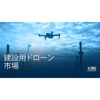 建設ドローン市場、2023年の50.5億ドルから2032年には155.1億ドルへ成長見込み - 年平均成長率13.32％