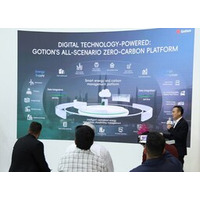 革新的で先駆的な企業Gotion High-Techが、サウジアラビアのグリーン・ゼロカーボン・エネルギーのモデル構築を支援