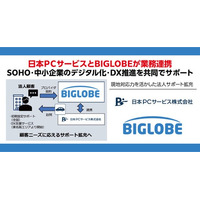日本ＰＣサービスとBIGLOBEが業務連携　SOHO・中小企業のデジタル化・DX推進を共同でサポート