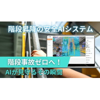 労働災害の97.6%を占める「不安全な行動」をAI技術で防止。 階段昇降安全AIカメラ「Human Sensing AI」販売開始