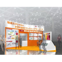 第１回EC管理・物流EXPOに出展 ―ＳＢＳグループのＥＣ支援サービスでお客様の物流課題を解決します―