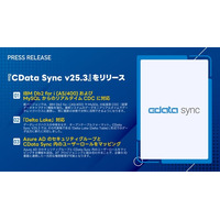 IBM Db2 for i(AS/400)の拡張型CDC に対応した『CData Sync V25.3』をリリース - PR TIMES ...