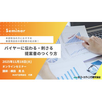 バイヤーに伝わる・刺さる提案書のつくり方 トレードマーケティングセミナー11月18日開催　株式会社マーケティング研究協会