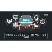 2024年市場規模19.3億ドルのチェンジマネジメント・コンサルティング市場、2025～2032年で年平均成長率9.25％を予測し38.9億ドルへ拡大へ