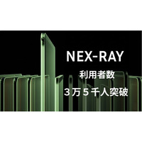 MMM SaaS「NeX-Ray」利用者数35,000人へ拡大