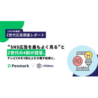 【Z世代の利用広告調査】「SNS広告」をZ世代の4割が