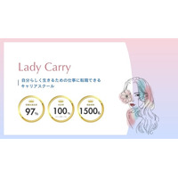 女性のキャリア自律を支援する「LadyCarry」心の土台を整える新コースをリリース