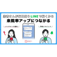 歯科医院の「予約忘れゼロ」へ！「ジニー」と「LINE公式アカウント」の連携を開始