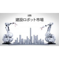 建設ロボット市場はスマートオートメーションの牽引により2032年までに41億米ドルに達すると予測