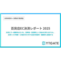百貨店ECサイトの決済エラー経験率は32.4%　エラー後も8割が「他で購入」し、他店への送客リスクが浮き彫りに【決済承認率調査：百貨店EC編】