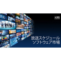 放送スケジューリングソフトウェア市場：デジタル放送時代における効率化と成長機会