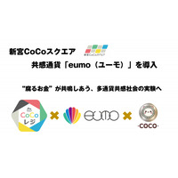共感通貨「eumo（ユーモ）」をCoCoレジに統合  “腐るお金”が共鳴する多通貨共感社会の実験を新宮CoCoスクエアで開始