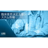 世界の臨床意思決定支援システム市場が115億9,000万米ドルに達する - SNS Insider