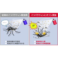 オゾンでアシスト！害虫防除を低環境負荷に