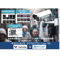 映像DXを加速する「ギガらくカメラ　クラウドプランType‐VD」を提供開始