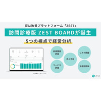 訪問診療に特化した「訪問診療版 ZEST BOARD」を提供開始