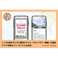 スタンプラリー機能・インバウンド（アジア）向け多言語機能を拡充 デジタル観光ガイド「TOWN GUIDE By NICHER TRAVEL」 10月31日（金）北九州 門司港で開始