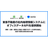 estie、東急不動産の社内地理情報システムにオフィスデータAPIを提供開始