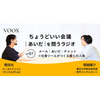 ちょうどいい会議｜あいだ｜を問うラジオ『Ep7: メール｜あいだ｜チャット　※仕事ツールがつくる僕らの人格』音声教養メディアVOOX/Spotifyにて、配信開始！