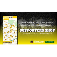 株式会社ナビタイムジャパンと共同で、地域経済活性化を目的とした「SUPPORTERS SHOPデジタルマップ」を提供