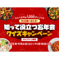 「忘年会、どこにする？」その前に！これからのシーズンに役立つ”忘年会クイズが登場”