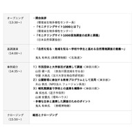 全国の里山市民調査　オンラインシンポジウム「里地調査を通した次世代の自然の守り手育成」開催