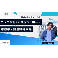 ストックラボ、カテゴリ別KPIダッシュボードの四半期公開に向けた検討を開始― 乖離率・Time-to-Update・鮮度維持率・チャネル一貫性を“読み解ける形”に―