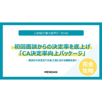 初回面談からの決定率を底上げ「CA決定率向上パッケージ」をリリース- 人材紹介業界向け音声AIエージェント「MENDAN」