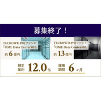 【想定年利12.0%】不動産クラウドファンディング「TECROWD」、国内キャピタルゲイン型ファンド88号＆89号ファンドの募集終了