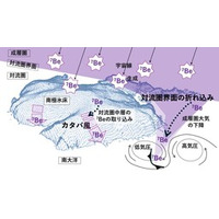 ベリリウム7（⁷Be）が明らかにした南極域の⼤気の流れ
