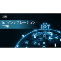 IoT統合ソリューション市場、2023年45億ドル超から2032年550億ドル規模へ急拡大へ