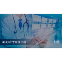 米国の薬剤給付管理（PBM）市場、2032年までに9,479億米ドルに達する見込み | SNS Inside