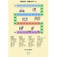 新・情報科学部PRに疑似体験オンラインゲーム公開　日本初の開発、桜花学園大学の上原准教授