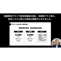 株式会社Mavericksが動画生成AI「NoLang」を用いて海外投資家向けのIR動画制作を自動化。上場企業のグローバルな情報開示を推進