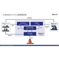 人に寄り添い、