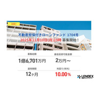 【LENDEX】本日開始、不動産担保付きローンファンド1704号の募集開始のお知らせ