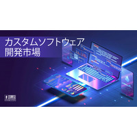 カスタムソフトウェア開発分野、2023年の市場規模348.4億ドルが2032年に2066.1億ドルへ成長へ