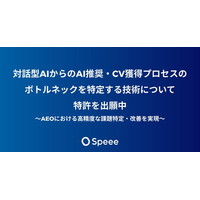 Speee、ChatGPTなど対話型AIからの「AI推奨・CV獲得プロセス」のボトルネックを特定する、AEO対策に有効な技術について特許出願