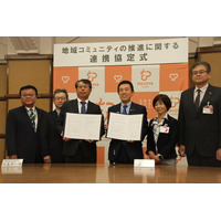 「持続可能な地域コミュニティ推進に関する連携協定」を締結