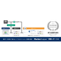 【技研商事インターナショナル】（一社）LBMA Japan開催「第3回位置情報アワード2025」で「商圏レポートAI」が優秀賞に選出されました