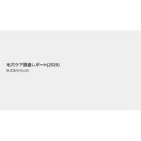 【調査レポート】株式会社RiLiSh、「毛穴ケア調査レポート（2025）」を発表