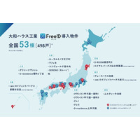 ミガログループのDXYZ、大和ハウス工業の中高層賃貸住宅「ロイヤルパークス」「ロイジェントパークス」に顔認証IDプラットフォーム「FreeiD」導入