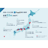 DXYZ、大和ハウス工業の中高層賃貸住宅「ロイヤルパークス」「ロイジェントパークス」に顔認証IDプラットフォーム「FreeiD」導入