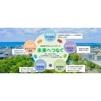 株式会社コラボス、「CHINTAI社会貢献プロジェクト」へ協賛