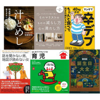 【最大80％OFF】電子書籍3000点以上！料理、収納、コミック、占い、ビジネス、育児、健康……ほか。主婦の友社の実用書、超ビッグセール開催！