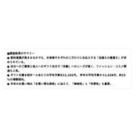 Amazon、ブラックフライデーの開催に向けて、「年末のお買い物に関する調査」を実施。「お買い得」「品揃え」「利便性」が3大ポイント